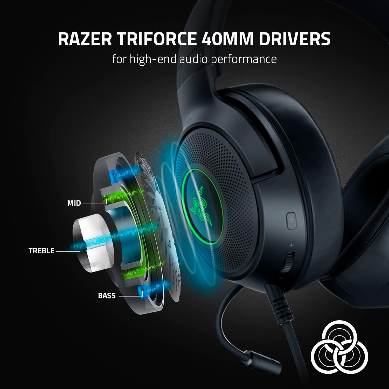 หูฟังเกมมิ่ง Razer Kraken V3 X - Gaming Headset Rgb บทวิจารณ์และราคา
