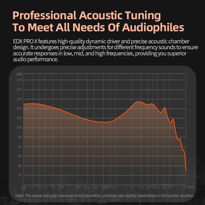 KZ EDX PRO X หูฟังแบบมีสายไฮไฟ - Audiophile Headphone Wired บทวิจารณ์และราคา