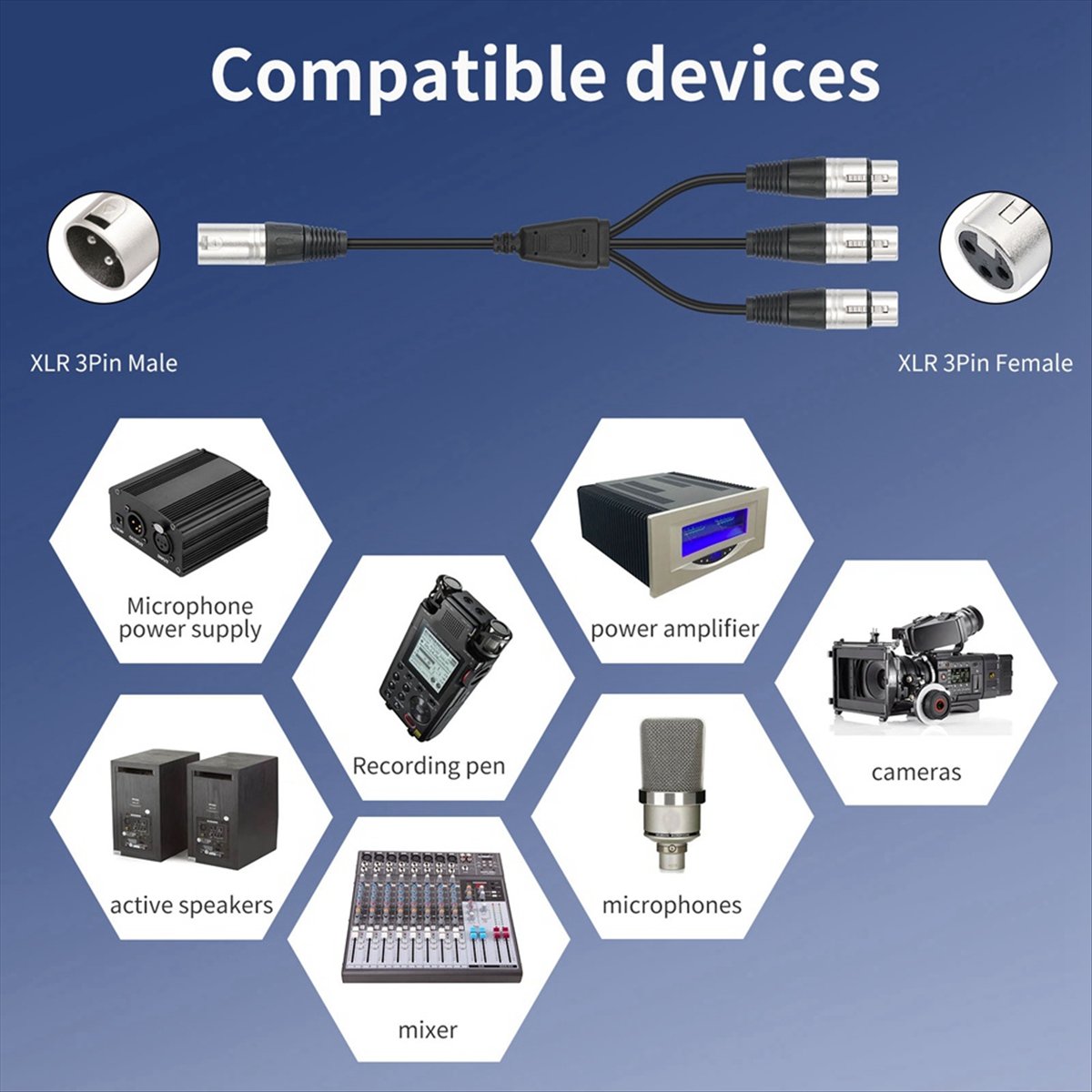(PQWN) สายแยกสัญญาณเสียง XLR 3 - Audio Splitter Y บทวิจารณ์และราคา