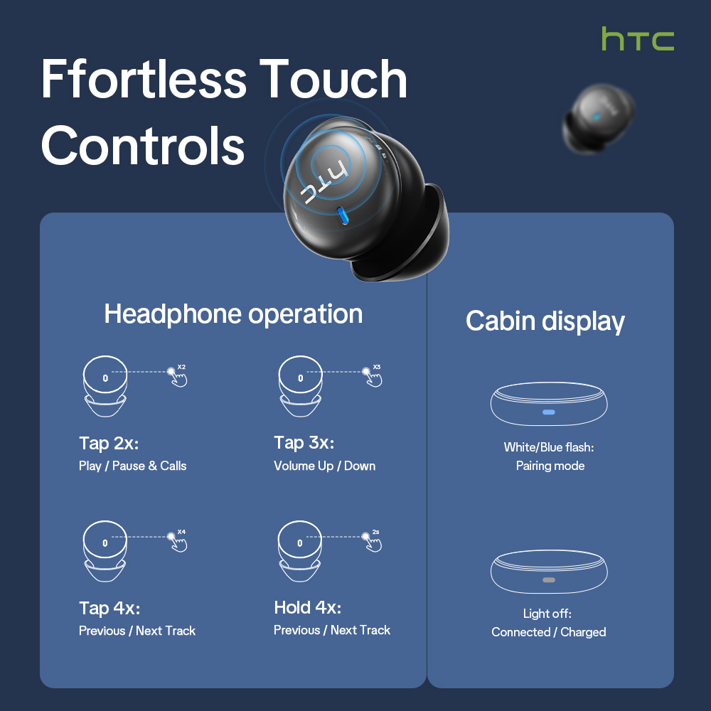 HTC NE92 หูฟังบลูทูธไร้สาย 6.0 - Noise Cancelling Headphone บทวิจารณ์และราคา