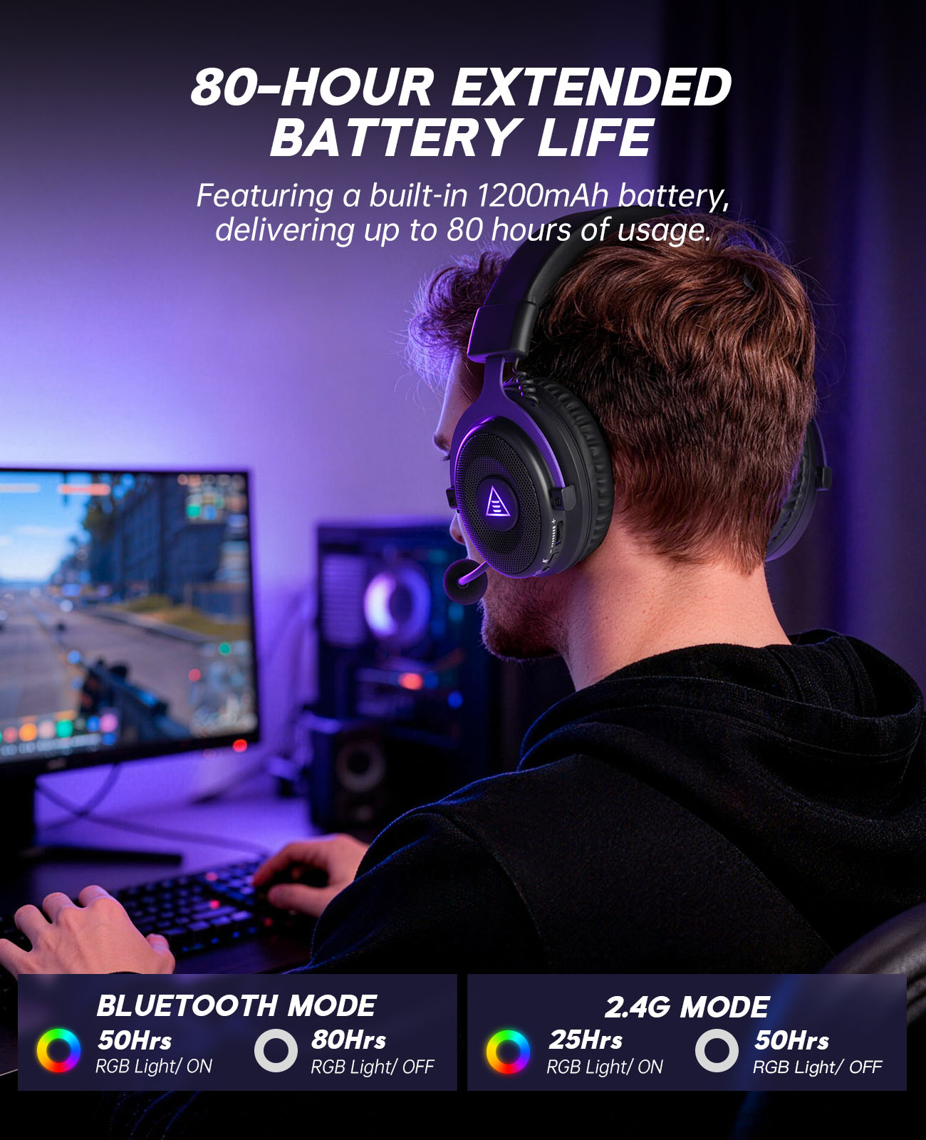 หูฟังเกมมิ่งไร้สาย EKSA E900 W - Gaming Headset Rgb บทวิจารณ์และราคา